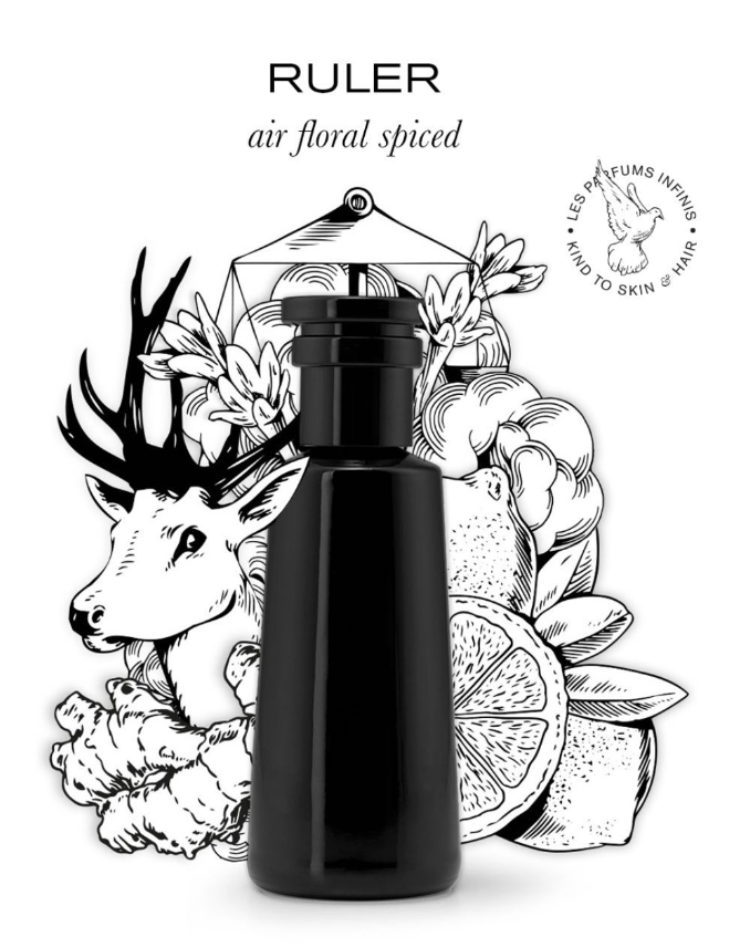 Sage ARgENTUM Parfum